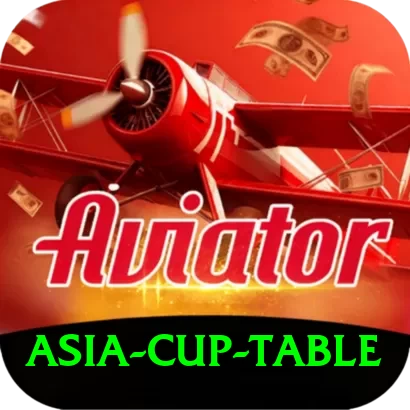 asia cup table PK Turbo - 2