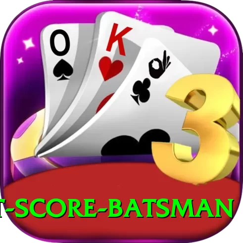 t20 highest score batsman App Plus v1.9.8 - 2